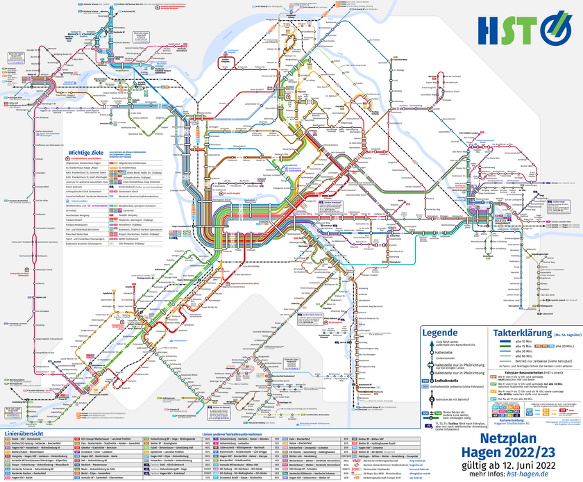 Netzplan 2022/23